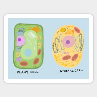 Animal Cell Aufkleber Teepublic De