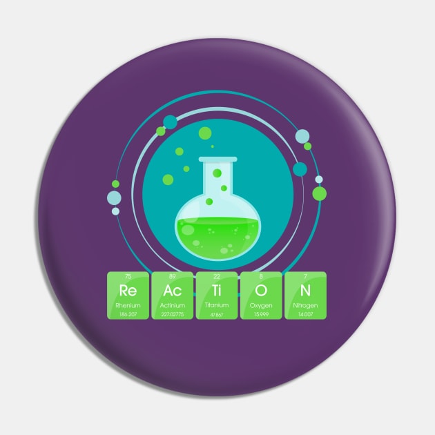 Chemical reaction Pin by Fun with Science