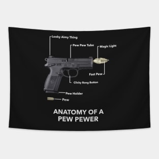 The Anatomy of a Pew Pewer Tapestry