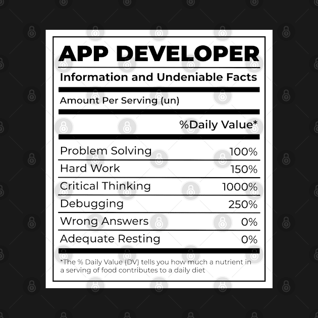 App Developer Funny neutritunal Gift by qwertydesigns