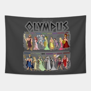 Gods of Olympus Tapestry