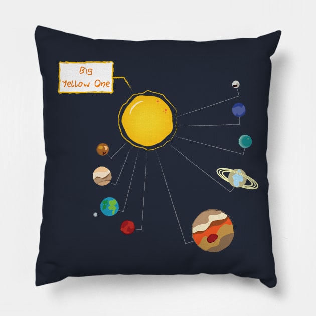 Big Yellow One Pillow by TRE2PnD