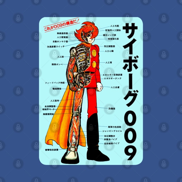 Cyborg 009 Cutaway Schematic by Pop Fan Shop