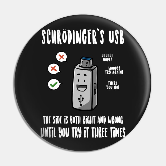 for meget Conform Også Schrödinger's USB - Schrodinger - Pin | TeePublic