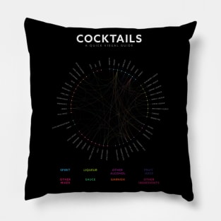 Cocktails Pillow