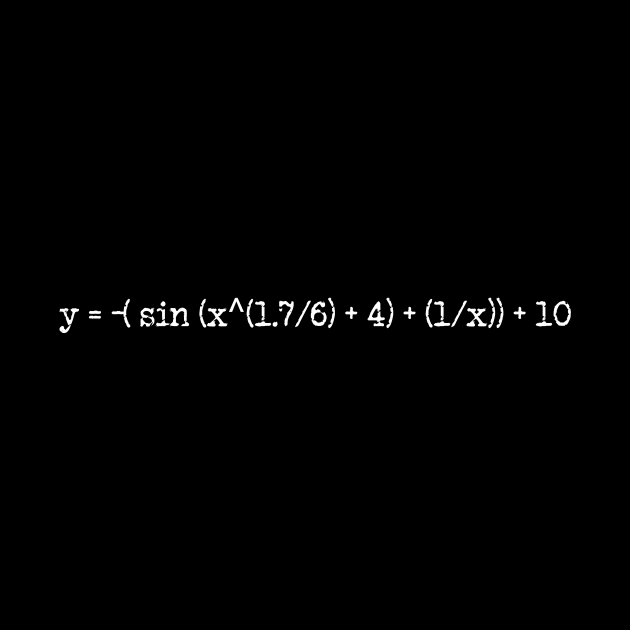 SPN Fangirl Math by RabbitWithFangs