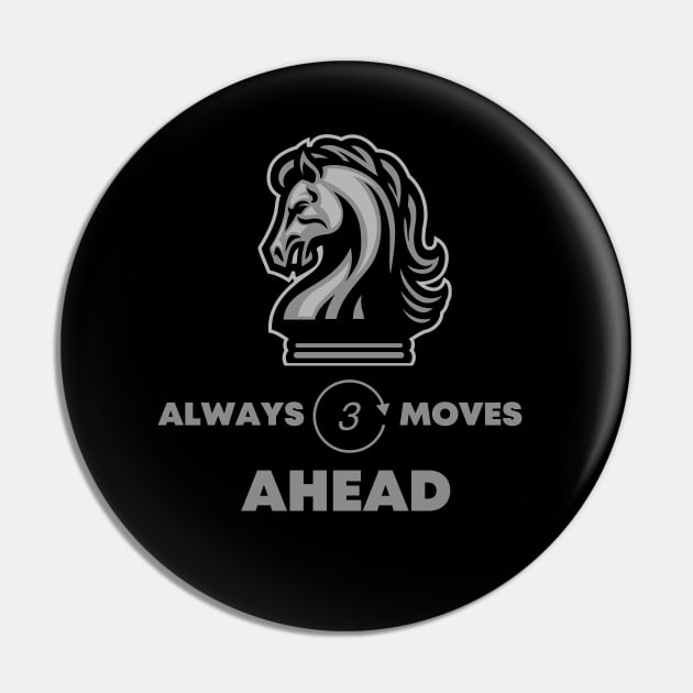 Always three moves ahead Pin by ThePawnStore