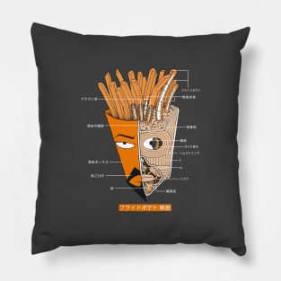 French Fries Anatomy (Version 2) Pillow