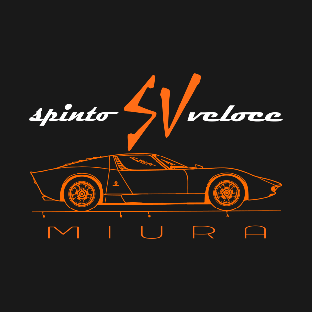 miura sv by retroracing