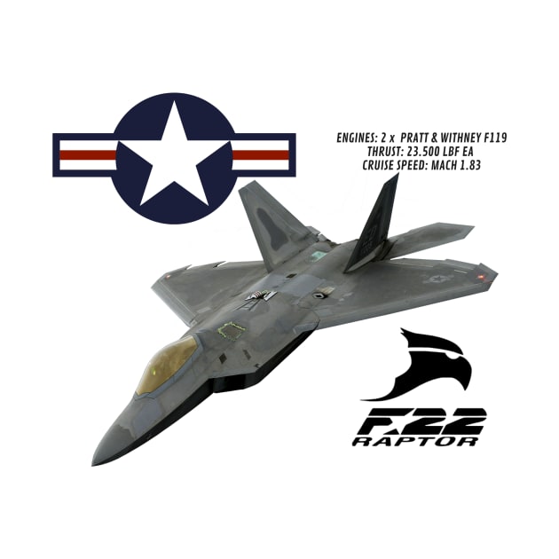 f22 fighter design by AERONAUTICA COL