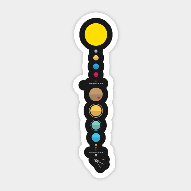 Minimalist Solar System