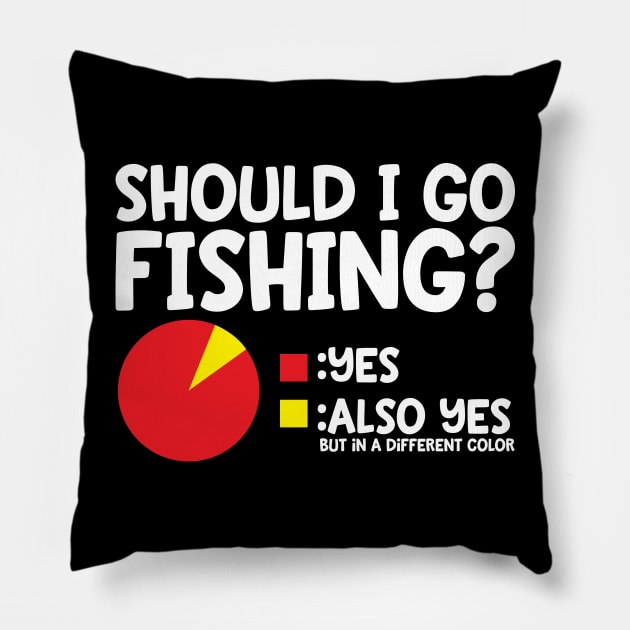 Should I Go Fishing? Pillow by thingsandthings