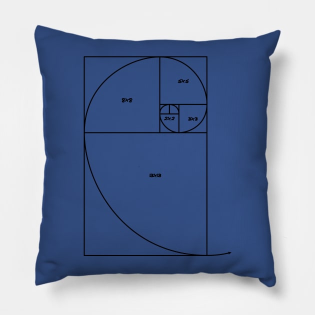 Fibonacci Spiral Pillow by nickbuccelli