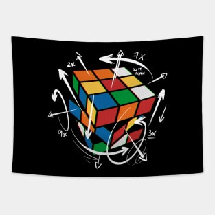 The Cube's Formula Tapestry