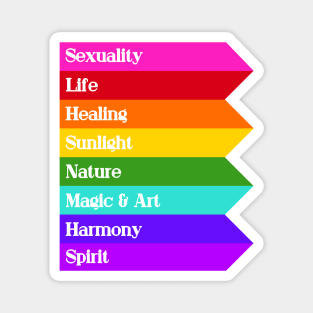 The Meaning of Pride Magnet