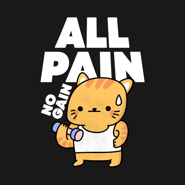 All Pain but No Gain by A -not so store- Store