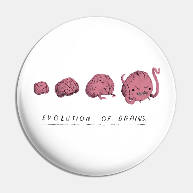 evolution of brains Pin by Louisros