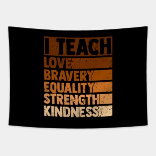 Celebrate Black History Month I Teach Black History Teacher Tapestry