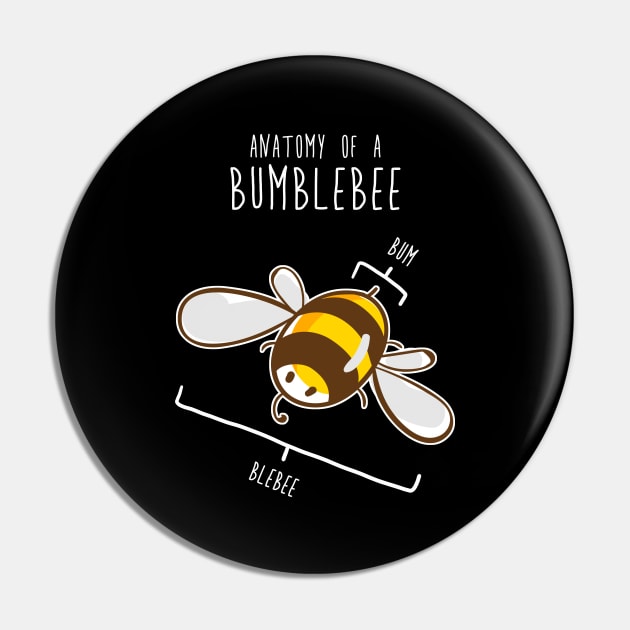 Bumblebee Anatomy Pin by Psitta