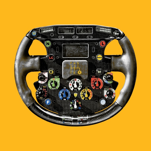 Retro F1 Steering Wheel by FASTER