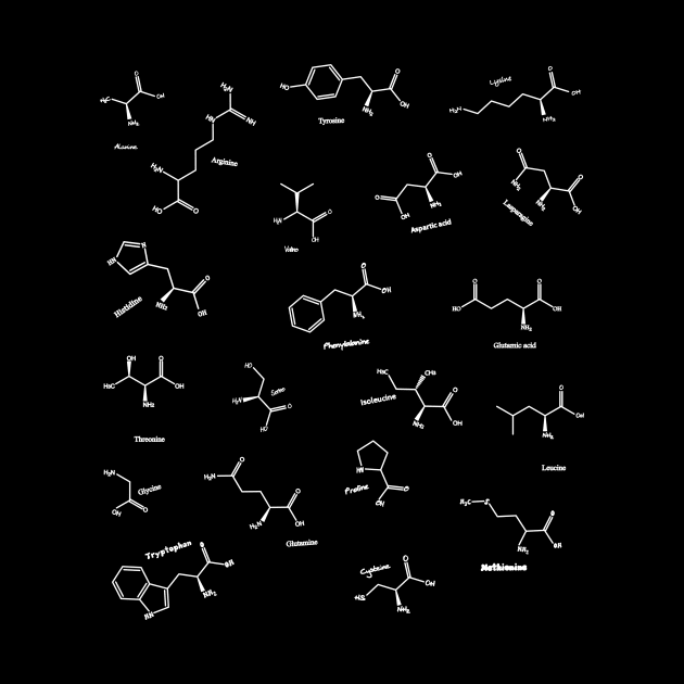 Amino Acids by Polyart