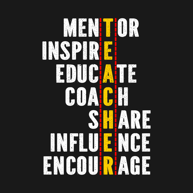 Mentor Inspire Educate Coach Share Influence Encourage Teacher by SimonL