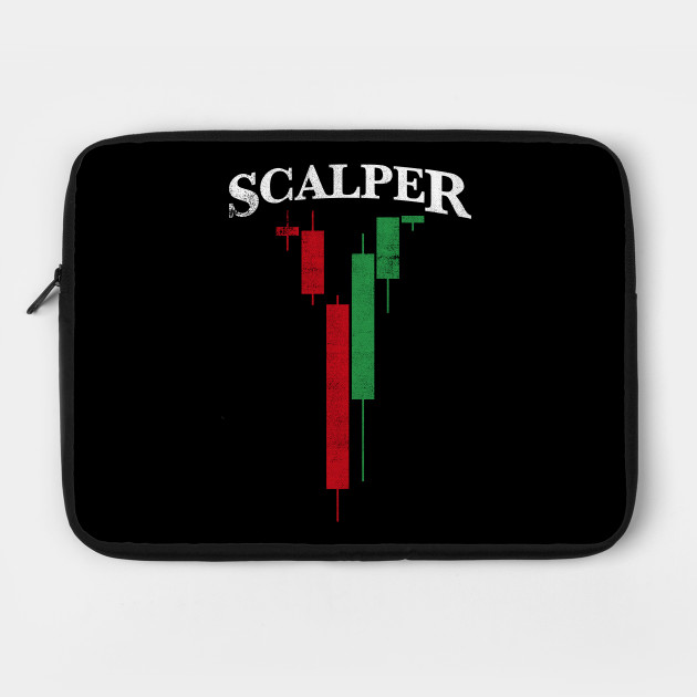 Forex brief case