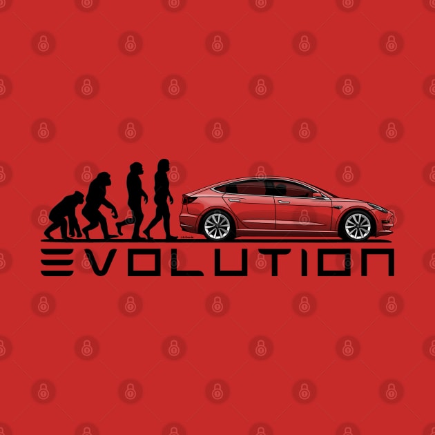 Evolution to the smartest car in history! by jaagdesign