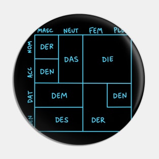 German Grammar (Articles) - Square Edition Pin