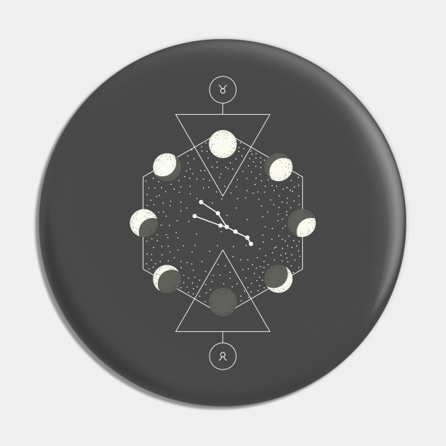 Taurus horoscope sign Pin by tamaramilakovic