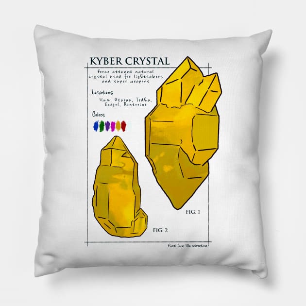 Kyber Crystal Science Illustration in Yellow Pillow by fiatluxillust