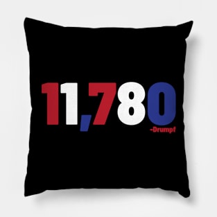 I need you to find me 11,780 votes Pillow