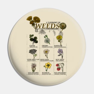 Weeds, An Incomplete Taxonomy Pin