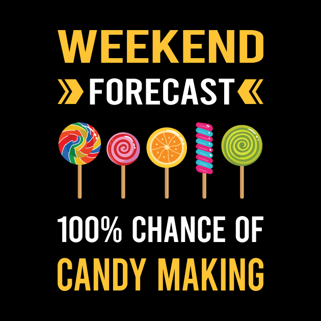 Weekend Forecast Candy Making Maker Candymaking by Good Day