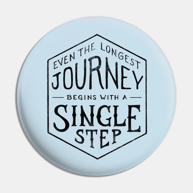 Pin on Travel Journey