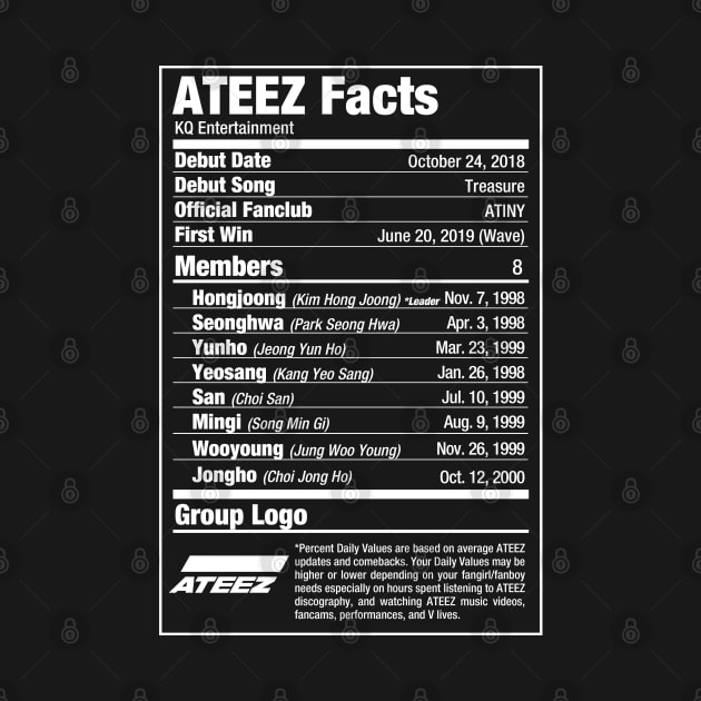 ATEEZ Kpop Nutritional Facts 2 by skeletonvenus