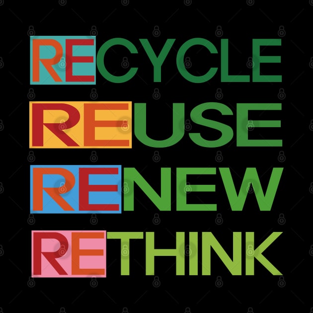 Recycle Reuse Renew Rethink by EunsooLee