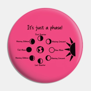 It’s just a phase Pin