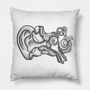 Duotone Illustration of Inner Ear Anatomy Pillow