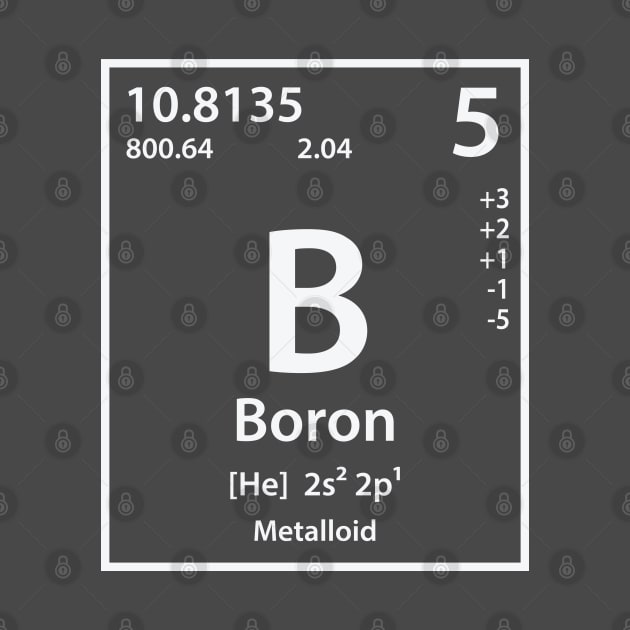 Boron Element by cerebrands