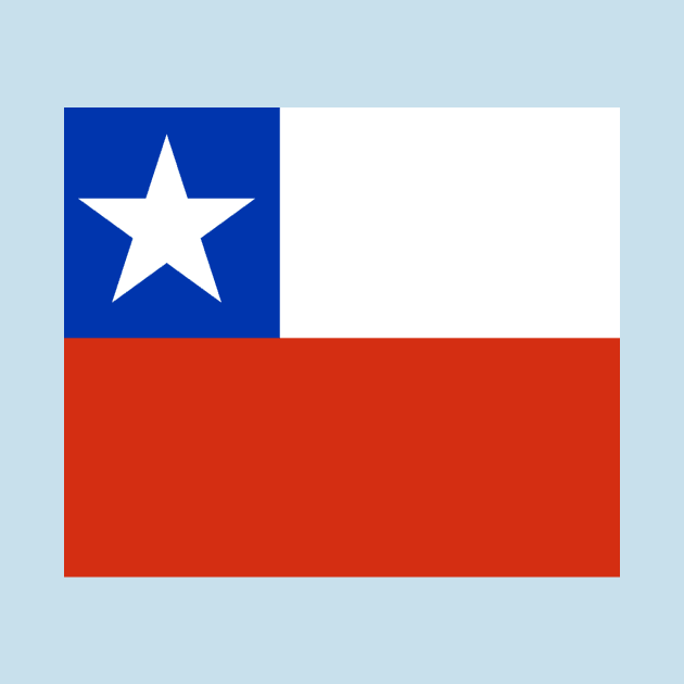 Chile Flag by flag for all