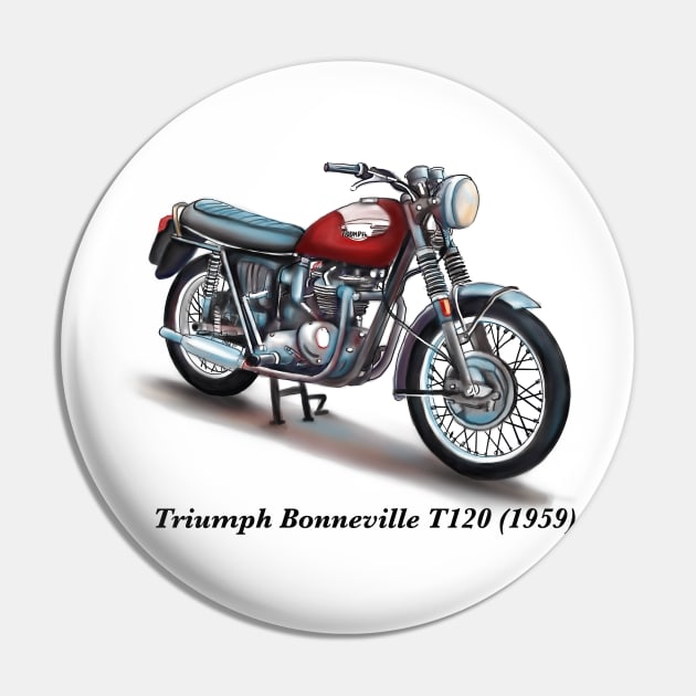 Drawing of Retro Classic Motorcycle Triumph Bonneville T120 1959 Pin by Roza@Artpage