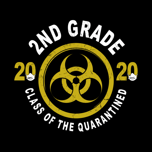 2nd Grade 2020 Class Of The Quarantined Graduation by KiraT