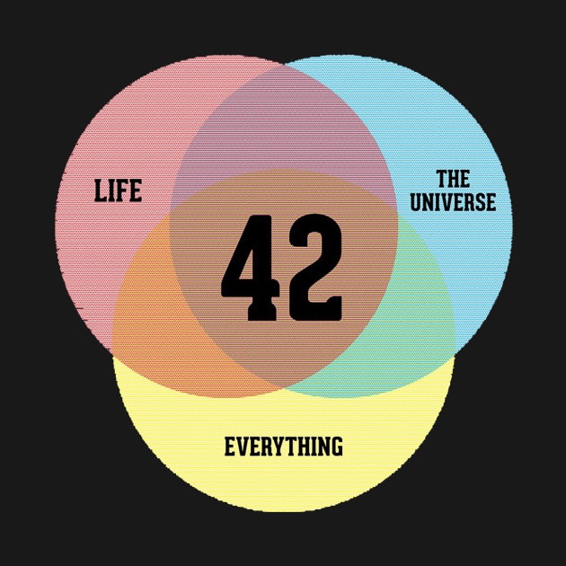 Venn Diagram - Life, the Universe & Everything by martinclemmons