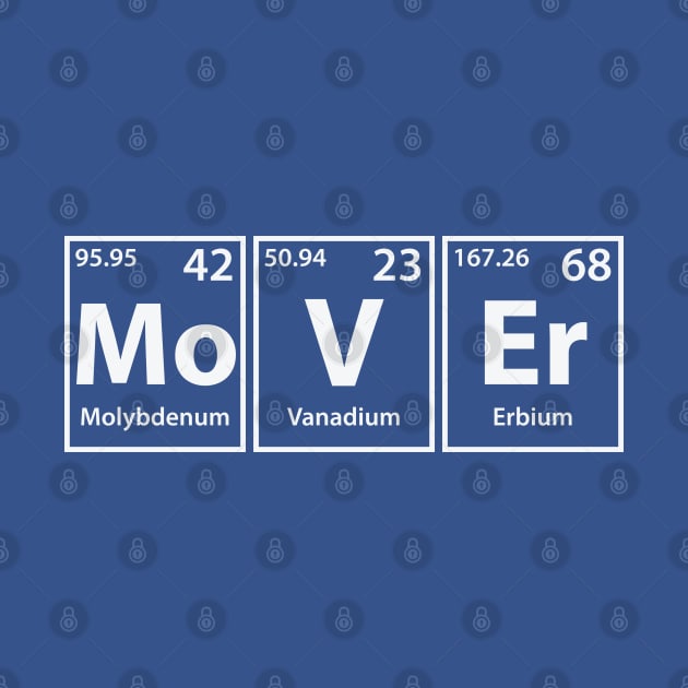 Mover (Mo-V-Er) Periodic Elements Spelling by cerebrands