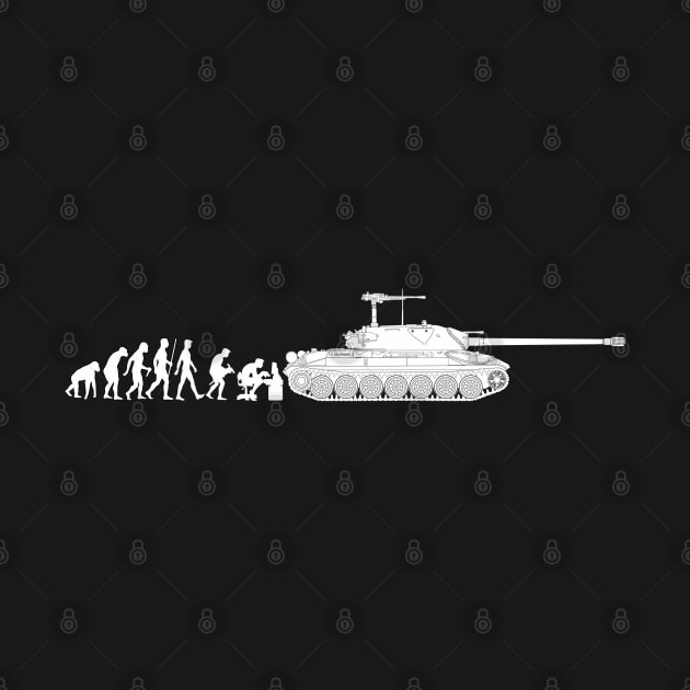 The evolution of man from a monkey to an IS-7 tank by FAawRay