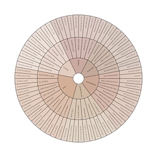 Wheel of Emotions + Feelings | British English | Junto T-Shirt