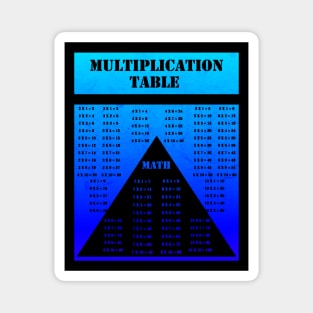 MULTIPLICATION TABLE, MATH, BLUE. SAMER BRASIL Magnet