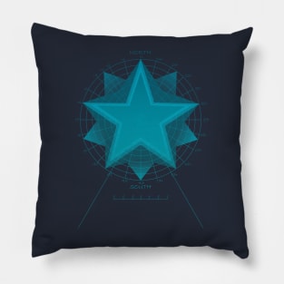 points of the compass Pillow
