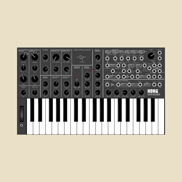 Korg MS-20 by RetroFitted